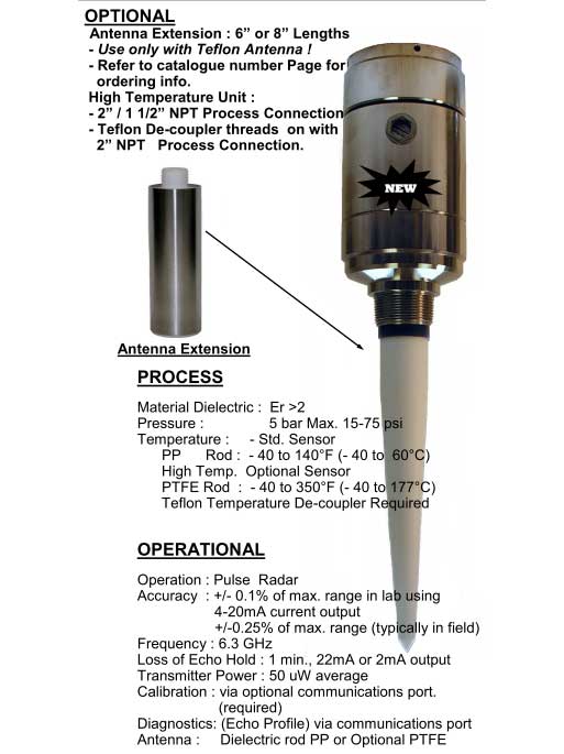 Cảm biến radar xung R-EXP của hãng ABM