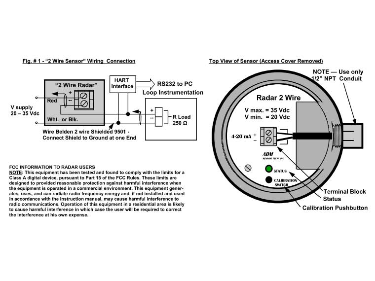 Cảm biến radar xung R-SLD của ABM