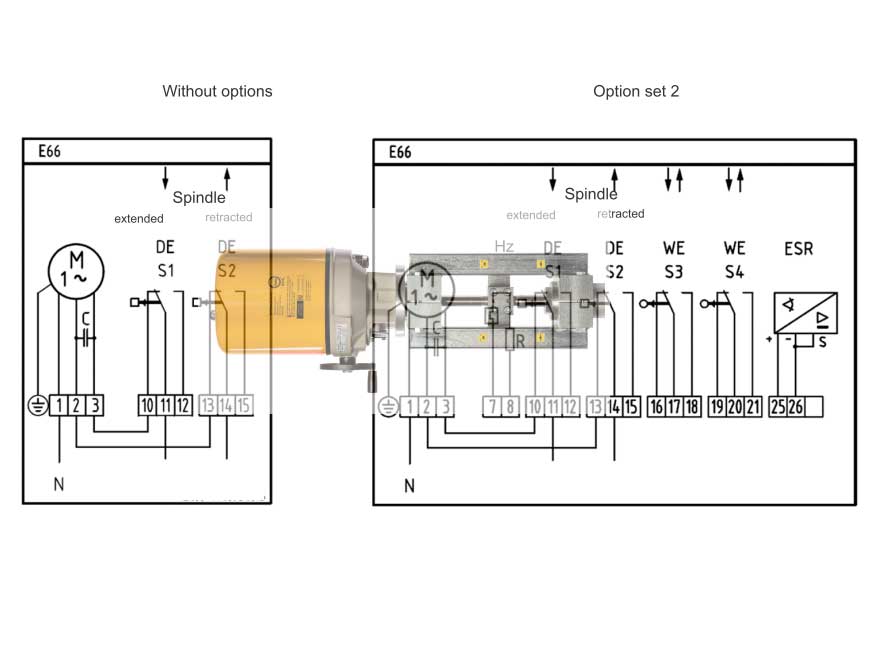 Thiết bị truyền động cho van Baelz 373-E66