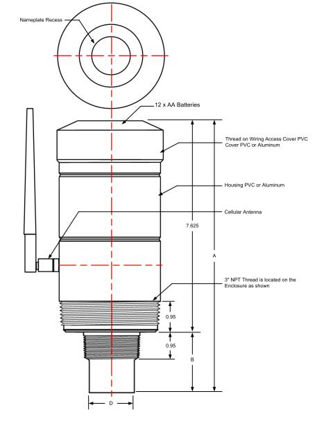 Cảm biến báo mức siêu âm từ xa không dây UL-RMB