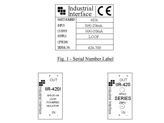 Bộ cách ly tín hiệu 4-20mA 420I