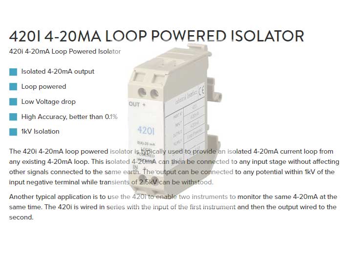 Bộ cách ly tín hiệu 4-20mA 420I