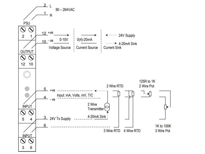 Bộ chuyển đổi cách ly tín hiệu ISOCON-3