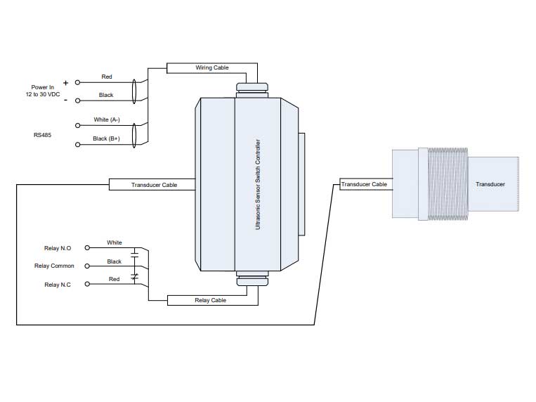 Cảm biến báo mức siêu âm US-HT