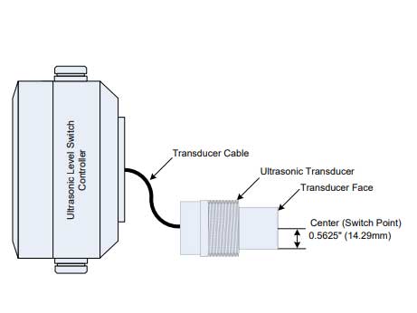 Cảm biến mức siêu âm US-LIQ của hãng ABM