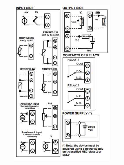 Bộ chuyển đổi tín hiệu DAT5024-AO