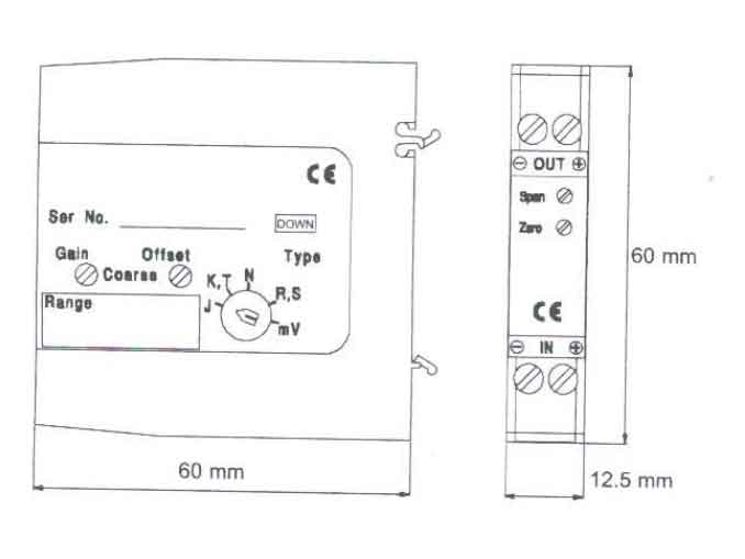 Bộ chuyển đổi và cách ly tín hiệu TC 420TWTC