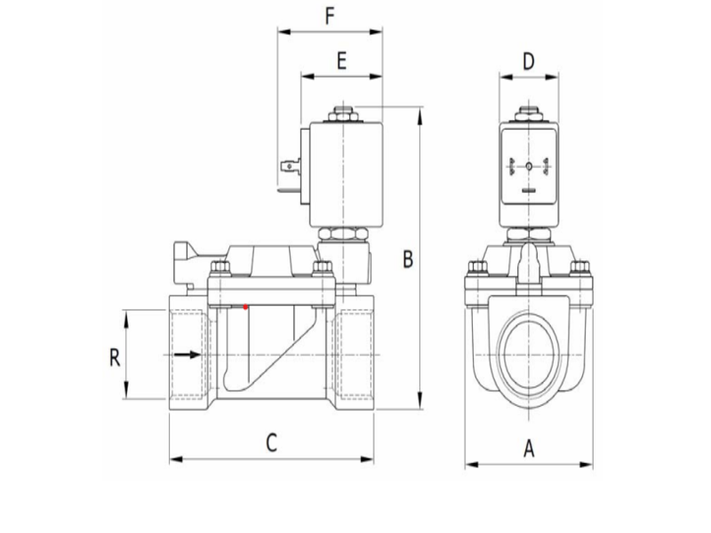 Van điện từ Genebre Model 4020