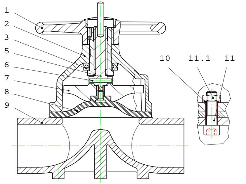 Van điều khiển KMD 985 DIN