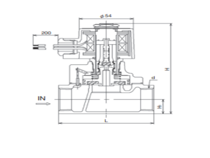 Van điện từ Yoshitake DP 10