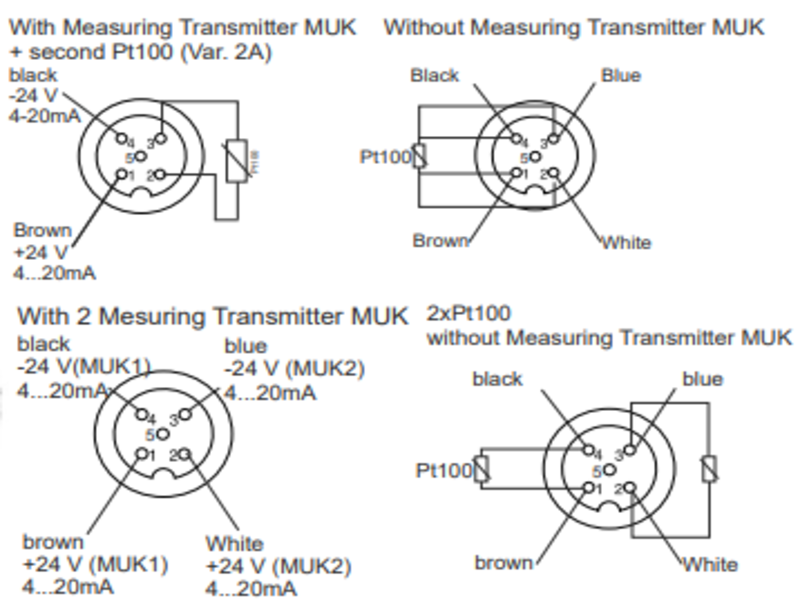 Cảm biến nhiệt độ TF 16 RTD 