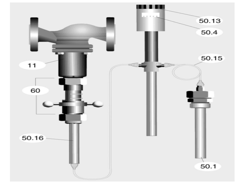 Cảm biến nhiệt độ ARI-TEMPTROL 771/772