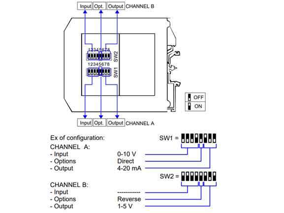 Bộ chia và cách ly tín hiệu analog DAT4631-D