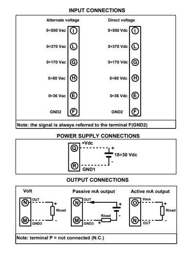 Bộ chuyển đổi nguồn điện DAT5023-V