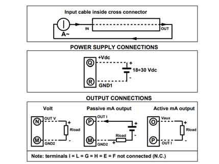 Bộ chuyển đổi tín hiệu dòng điện DAT5023Iac-A