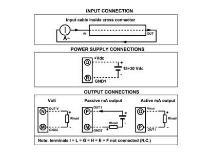 Bộ chuyển đổi tín hiệu dòng điện DAT5023Iac-B