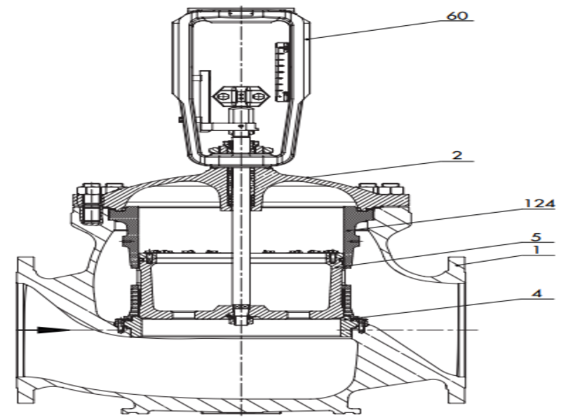 Van điều khiển 3591 ANSI