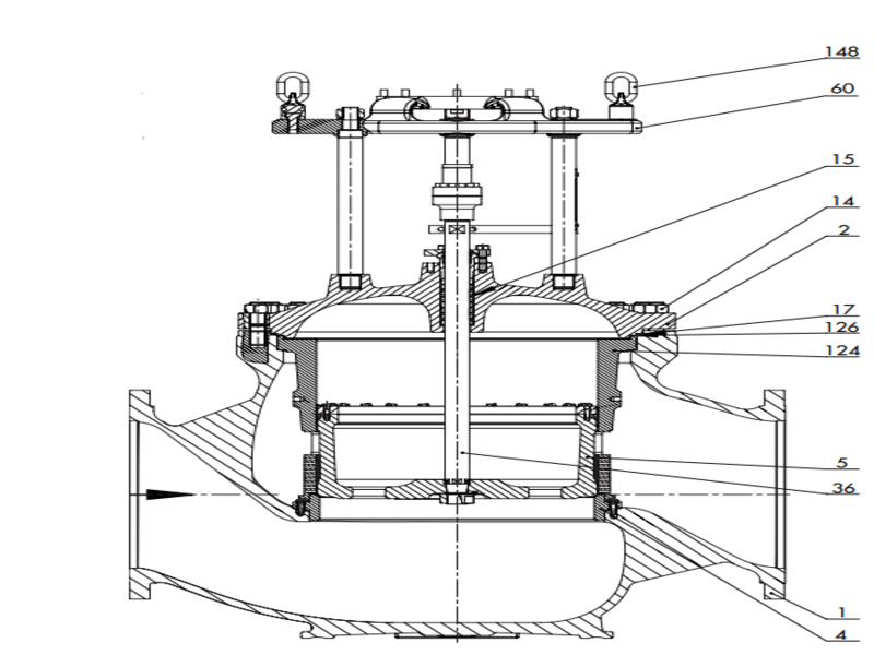 Van điều khiển 3591 ANSI