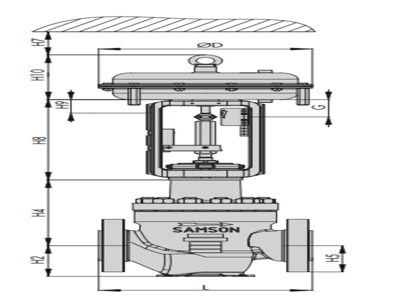 Van điều khiển 3591 ANSI