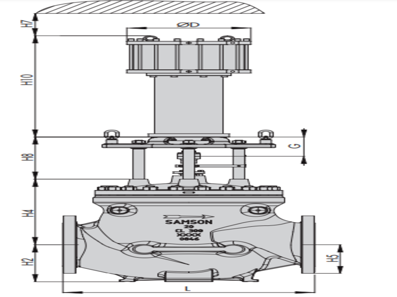 Van điều khiển 3591 ANSI