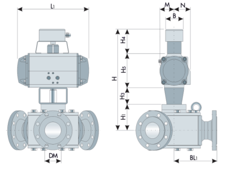 Van điều khiển BR29a DIN