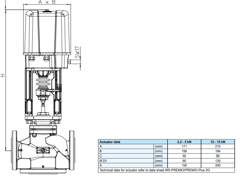 Van điều khiển ARI STEVI Pro 453