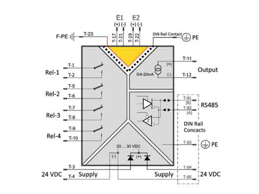 Bộ chuyển đổi tín hiệu mV sang 4-20mA HVT 300-DV