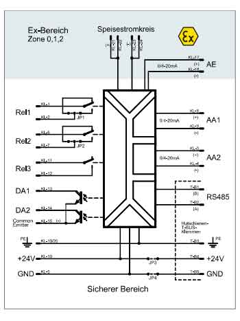 Bộ chuyển đổi tín hiệu nguồn điện HVT 300-DX