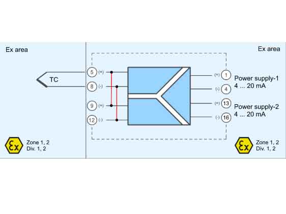 Bộ chuyển đổi tín hiệu nhiệt độ MTP302i-SIL-K