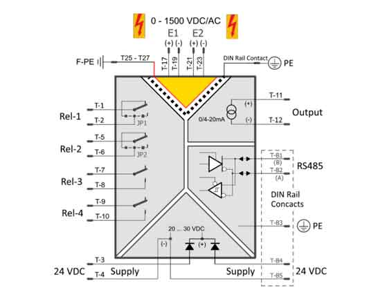 Bộ chuyển đổi nguồn điện HVT 400-DX