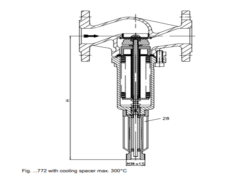 Van điều khiển ARI TEMPTROL 775