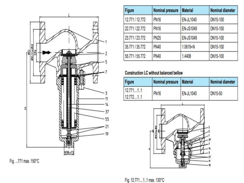 Van điều khiển ARI TEMPTROL 775