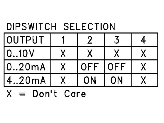 Bộ chuyển đổi tín hiệu biến trở sang analog CML-POT-UI