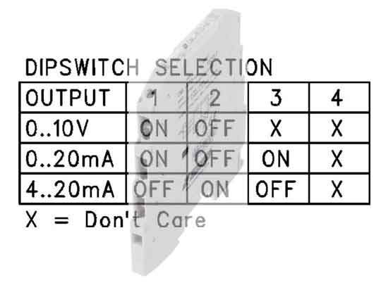 Bộ chuyển đổi tín hiệu nhiệt độ CML-PT100-UI