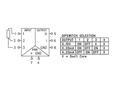 Bộ chuyển đổi tín hiệu nhiệt độ CML-PT100-UI