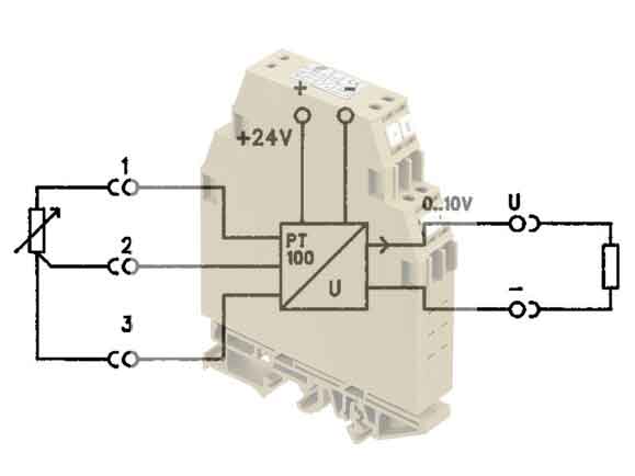 Bộ chuyển đổi tín hiệu PT100 đến từ hãng CONTA-CLIP