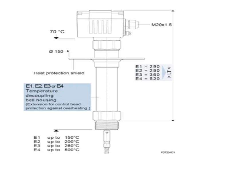 Bộ kiểm soát chất rắn FDF26