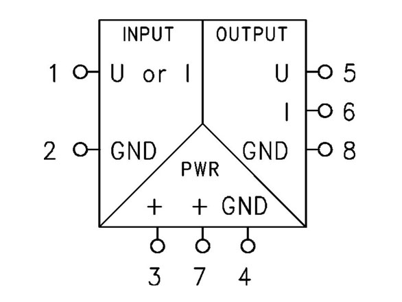 Bộ chuyển đổi tín hiệu analog CML-UI-UI