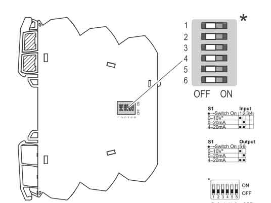 Bộ cách ly tín hiệu LCIS-WP-WAA-0510-175-S