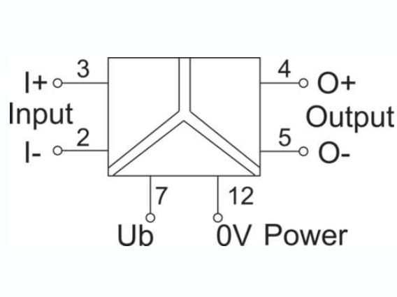 Bộ chuyển đổi tín hiệu LCIS-WP-WAF-0512-175-S