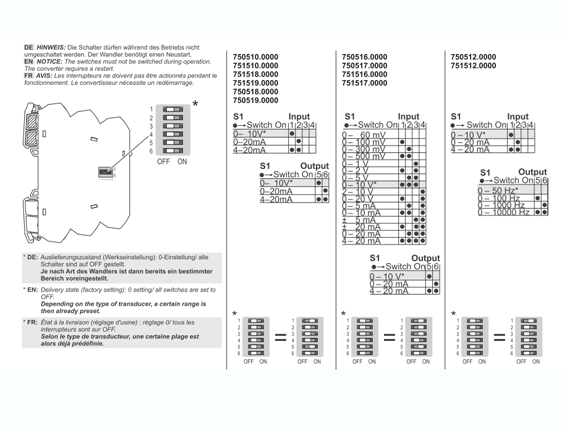 Bộ chuyển đổi tín hiệu LCIS-WP-WAF-0512-175-S