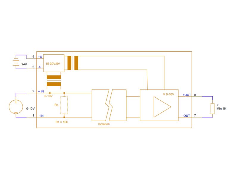 Bộ cách ly tín hiệu LSP-IV2