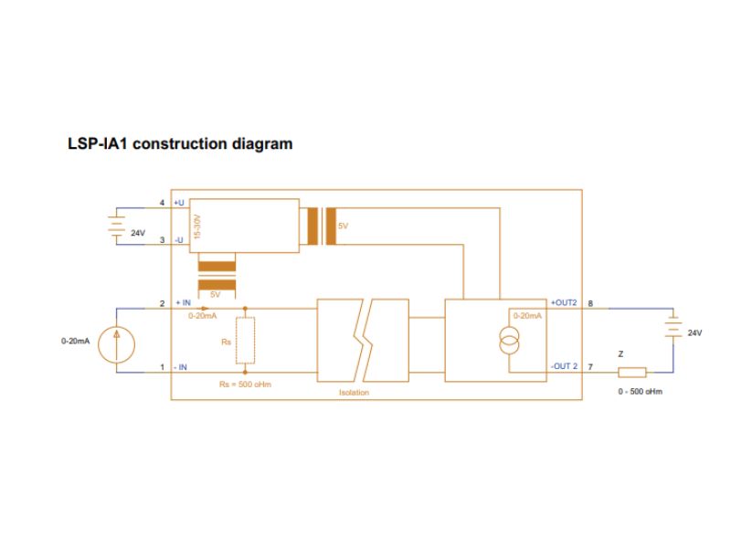 Bộ cách ly tín hiệu điện LSP-IA1