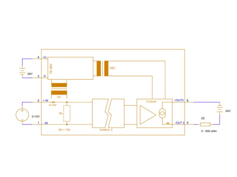 Bộ chuyển đổi và cách ly tín hiệu LSP-IVC