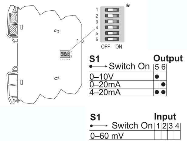 Bộ chuyển đổi tín hiệu 0-60mV sang 4-20mA