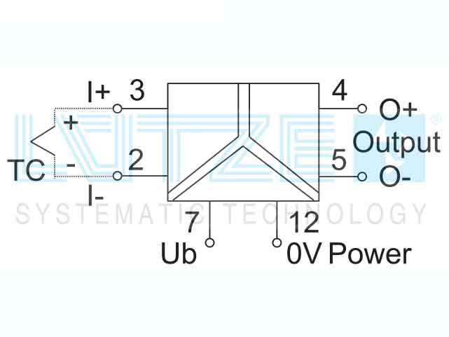 Bộ chuyển đổi tín hiệu LCIS-WP-WTCA-0847-175-S