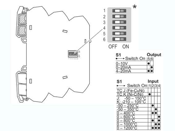 Bộ chuyển đổi tín hiệu LCIS-WP-WTCA-0848-175-S