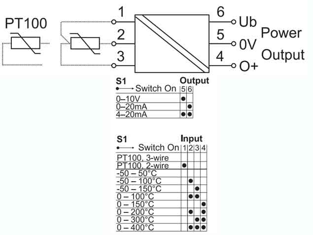 Bộ chuyển đổi tín hiệu nhiệt độ LCIS-WPT3LA-0819-62-S