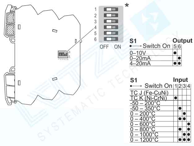 Bộ chuyển đổi tín hiệu nhiệt độ LCIS-WTCA-0839-62-S