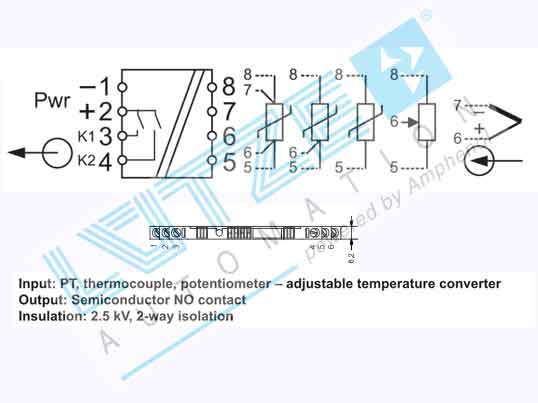 Bộ chuyển đổi tín hiệu LCON TLS FDT 806211